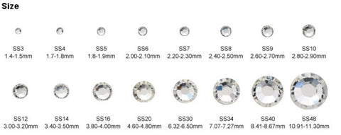 Crystal Size Chart