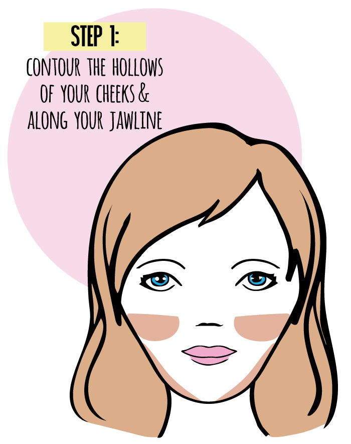 Step 1: Contour the hollows of your cheeks & along your jawline