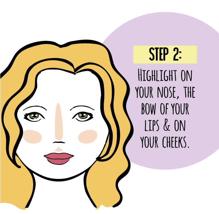 Step 2: Highlight on your nose, the bow of your lips & on your cheeks