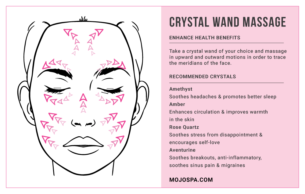 Crystal Wand Massage: 	Take a crystal wand of your choice and massage in upward and outward motions in order to trace the meridians of the face. 	 	Here are a few of our favorite crystals for facial massage and their benefits: 		○ Amethyst: soothes headaches & promotes better sleep 		○ Amber: enhances circulation & improves warmth in the skin 		○ Rose Quartz: soothes stress from disappointment & encourages self-love Aventurine: soothes breakouts, anti-inflammatory, soothes sinus pain & migraines