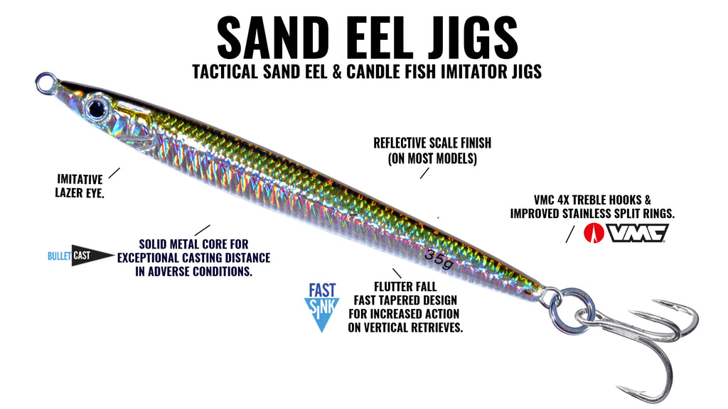 hogy sand eel jig diagram