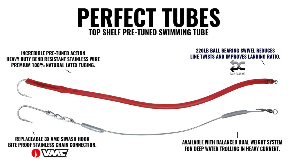 perfect tube diagram