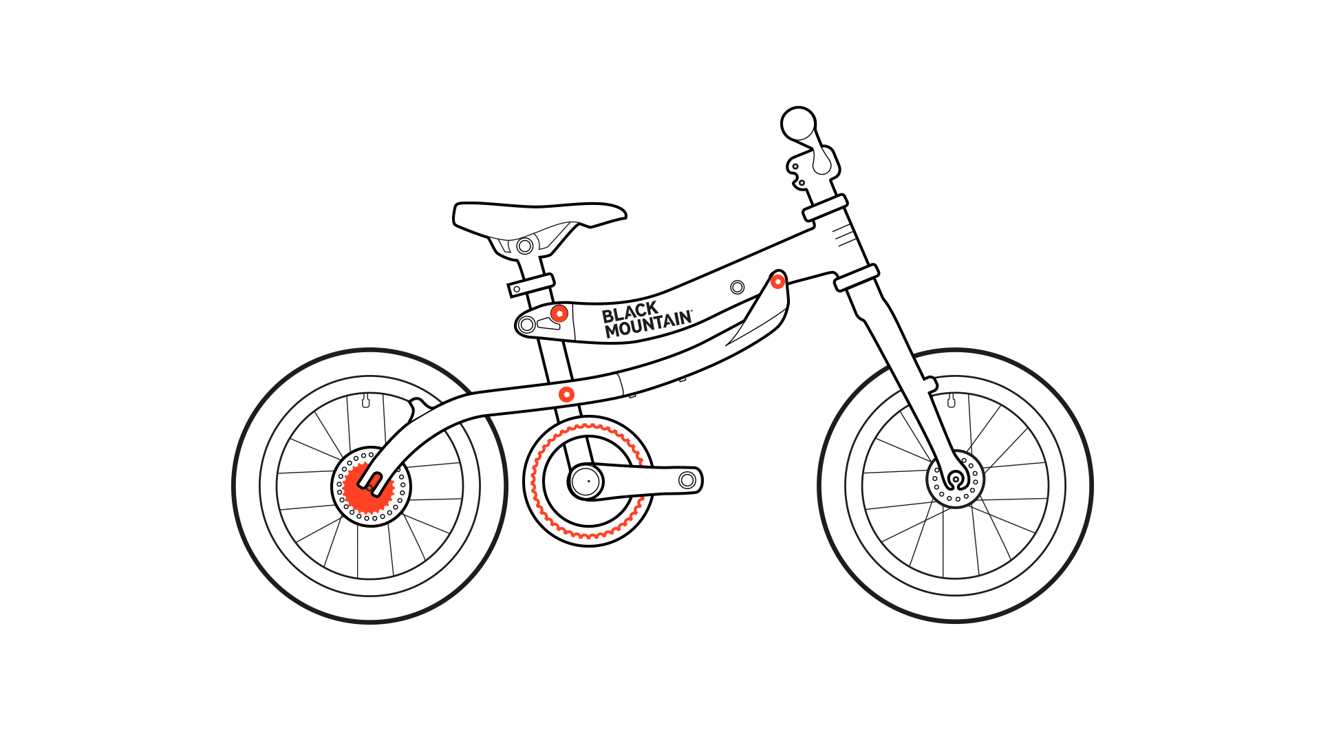 Growing bike diagram