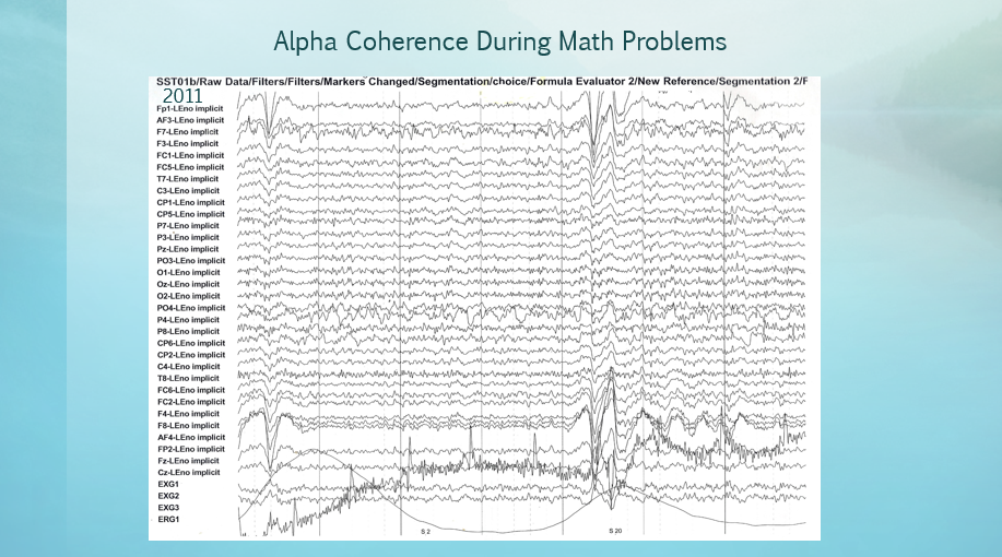 Alpha Coherence Math 2011