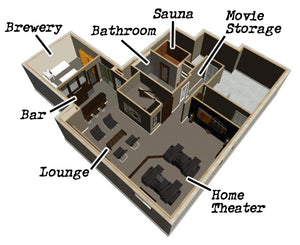 The Electric Brewery Basement floorplan