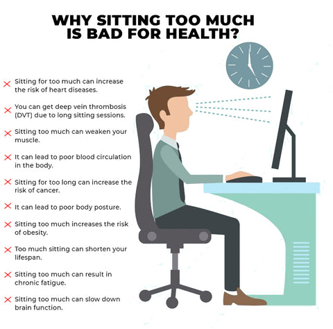 Why sitting too much is bad for health?