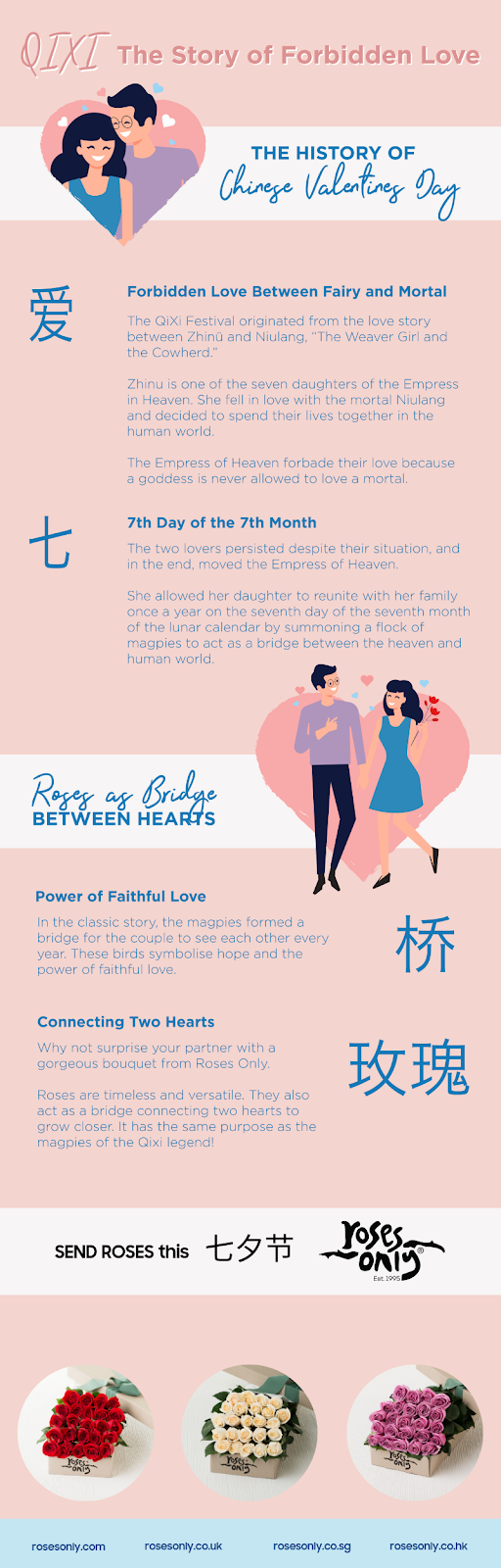 qixi_infographic