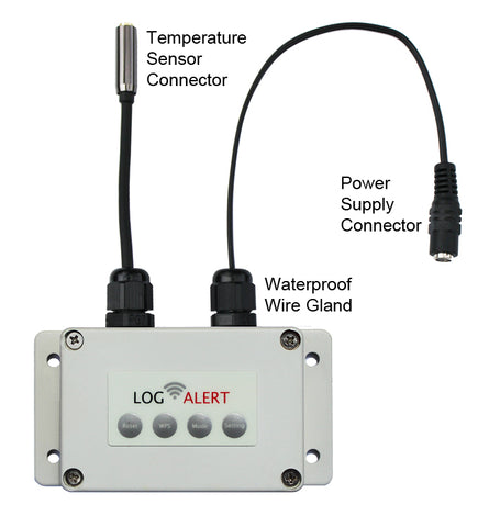 Log-Alert Case and Wiring