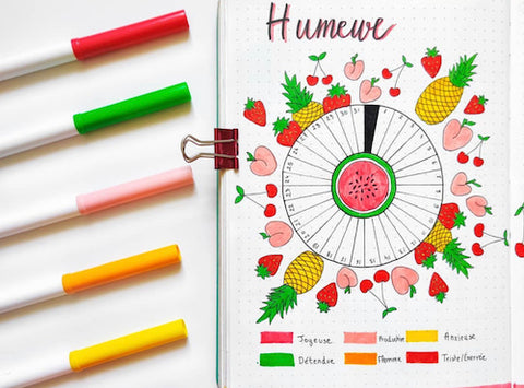 Bullet Journal Fruity Mood Tracker- Get your bullet journal ready for summer with these gorgeous summer bujo ideas! You have to see these inspiring summery trackers, layouts, covers, and more! | #bulletJournal #bujo #bujoIdeas #bujoInspiration #DigitalDownloadShop
