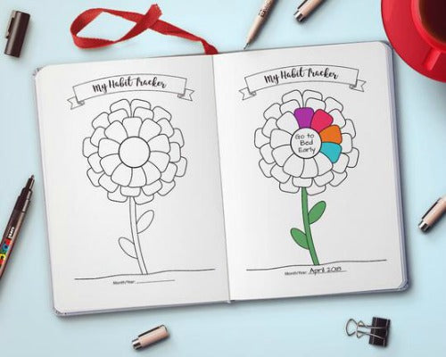 10 Bujo Habit Trackers- If you want to start a good habit or end a bad one, you need a habit tracker! These 10 bullet journal habit trackers are easy to use, and so helpful! | bullet journal habit chart ideas, #bulletJournal #bujo #planner #habitTracker #planning #journal #plannerAddict #printable #goals #habits #resolutions
