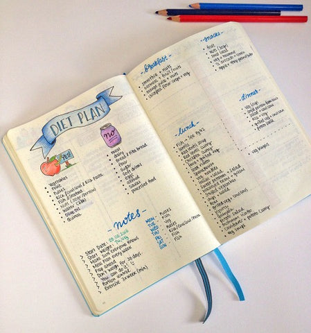 Diet Plan Bullet Journal Pages- If you want to lose weight or just get healthy, your bullet journal can help! | lose weight, planner printables, bullet journal page ideas, bullet journal spread inspiration, #bulletJournal #fitness #DigitalDownloadShop
