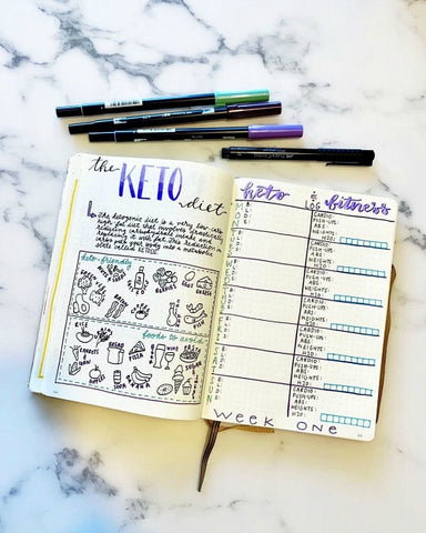 Bullet Journal Diet Plan Page- If you want to lose weight or just get healthy, your bullet journal can help! | lose weight, planner printables, bullet journal page ideas, bullet journal spread inspiration, #bulletJournal #fitness #DigitalDownloadShop
