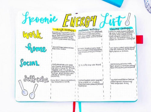 Bullet Journal Fitness Page Ideas- If you want to lose weight or just get healthy, your bullet journal can help! | lose weight, planner printables, bullet journal page ideas, bullet journal spread inspiration, #bulletJournal #fitness #DigitalDownloadShop