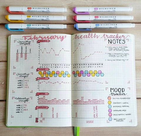 Bullet Journal Monthly Health Tracker- If you want to lose weight or just get healthy, your bullet journal can help! | lose weight, planner printables, bullet journal page ideas, bullet journal spread inspiration, #bulletJournal #fitness #DigitalDownloadShop