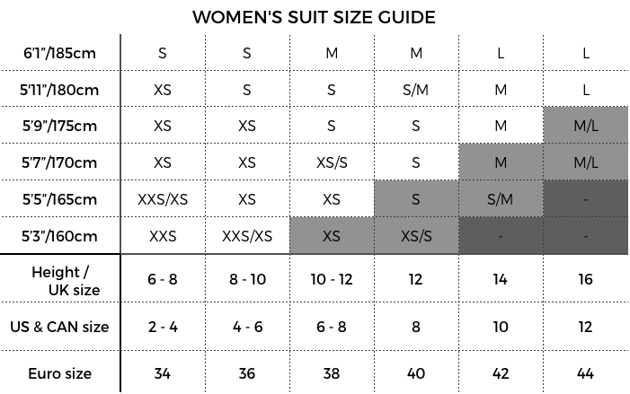 All in One Ski Suit Size Womens Chart