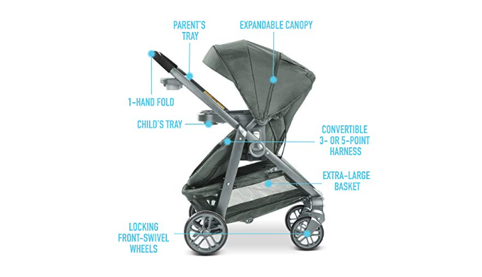 graco bassinet stroller