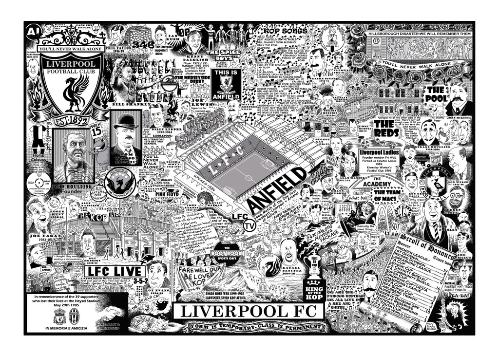 Liverpool – Football Cartoon Histories
