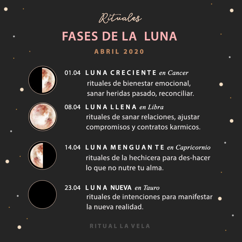 Fases de la Luna Rituales Mes de Abril 2020 Ritual_LaVela