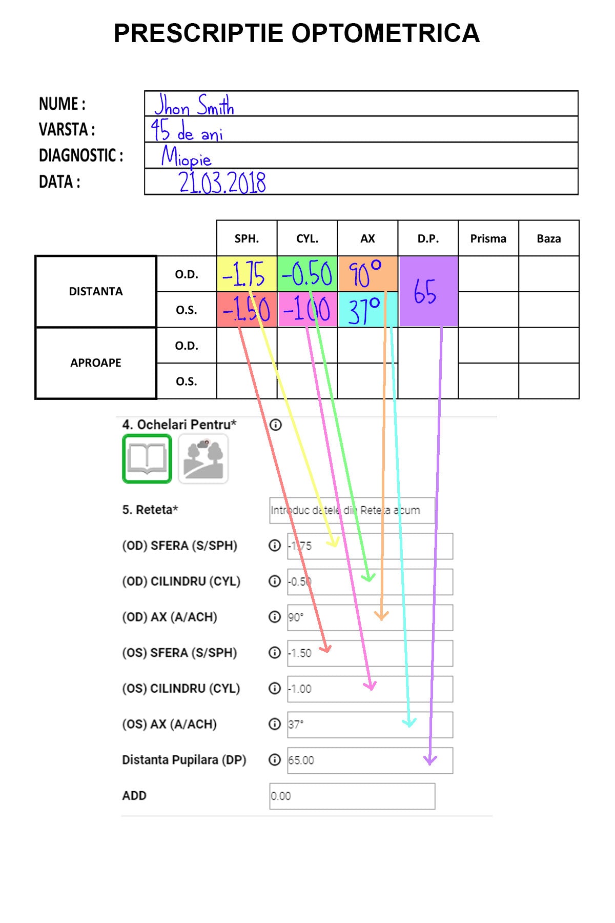 Prescriptie-optometrica-exemplu