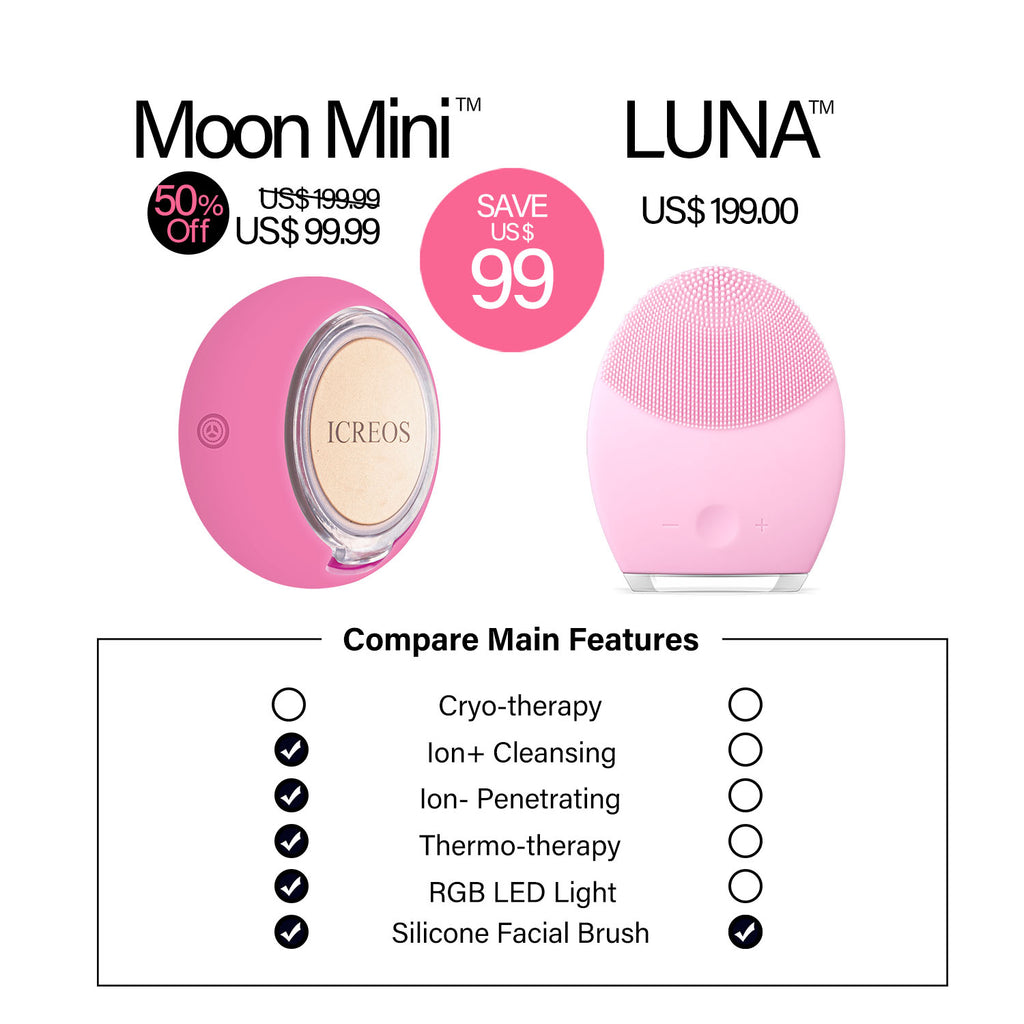 50Off-iCreos_Moon_Mini-Price-VS-Foreo_Luna-I
