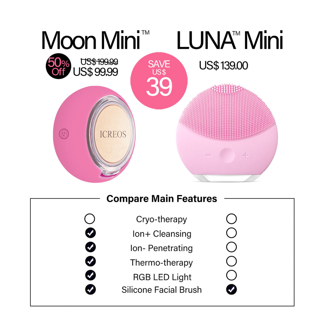 50Off-iCreos_Moon_Mini-Price-VS-Foreo_Luna_mini-I