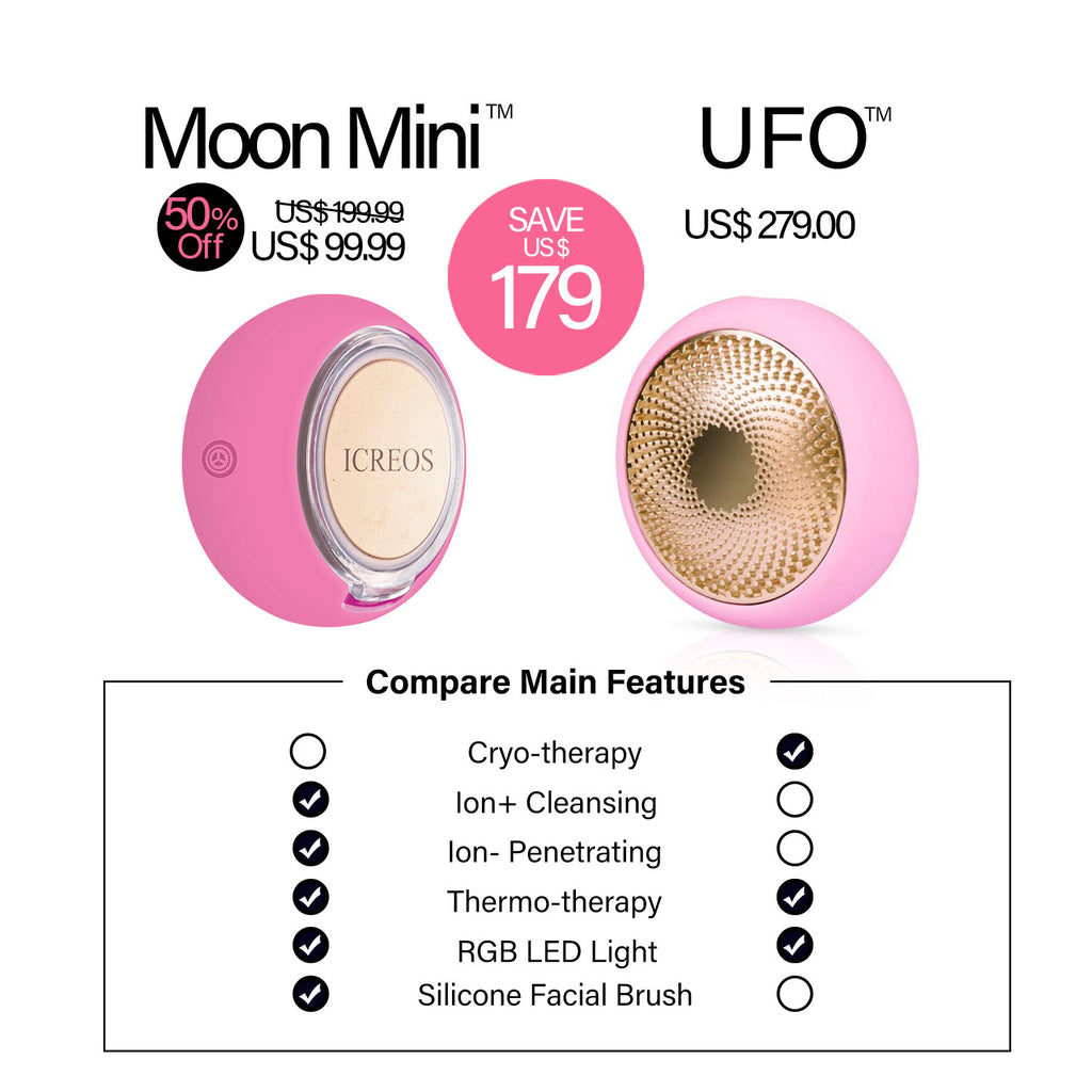 50Off-iCreos_Moon_Mini-Price-VS-Foreo_UFO-I