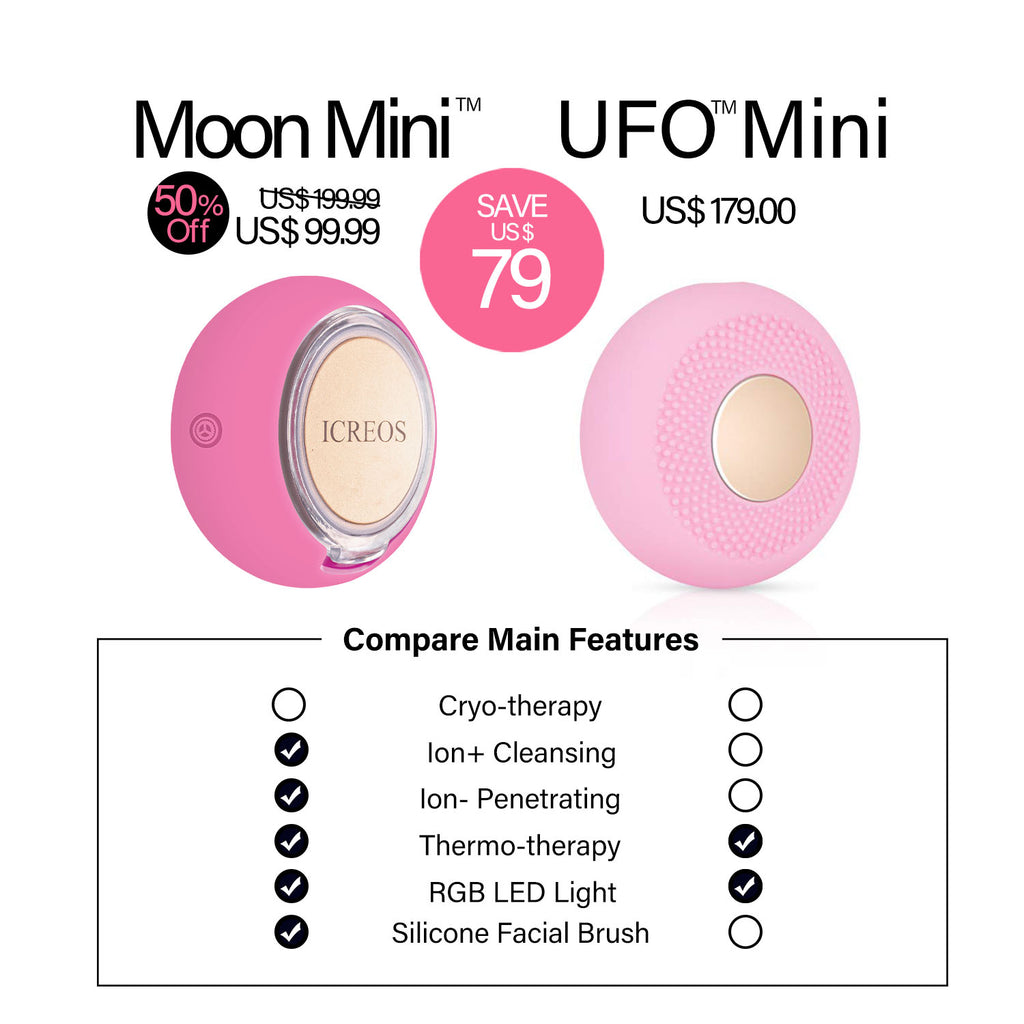 50Off-iCreos_Moon_Mini-Price-VS-Foreo_UFO_Mini-I