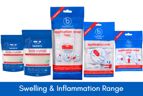 swelling-inflammation-range