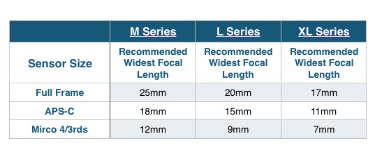 Cokin Filter Size Chart