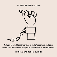 Garment workers in India suffered forced labor conditions
