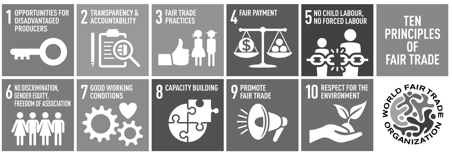 WFTO World Fair Trade Organization | Principles of Fair Trade | Ethical Clothing Brand
