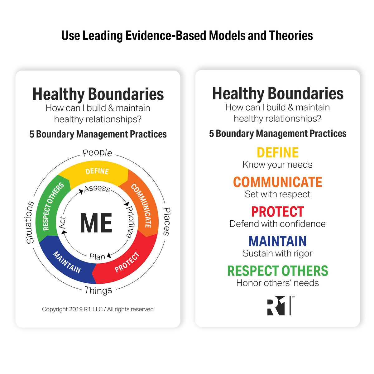 consequences facilitator healthyboundaries