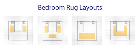 Bedroom rug layouts 