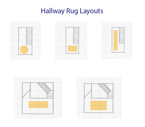 Hallway runner rug layouts