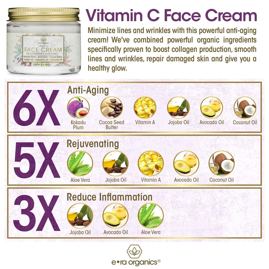 anti-aging-cream-ingredients