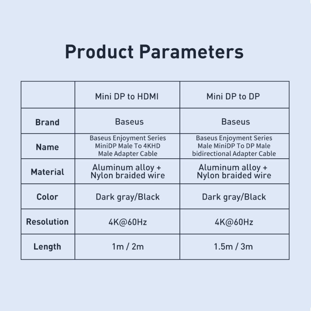 Baseus Enjoyment Two Way Mini DP Display Port to DisplayPort Cable (3m)