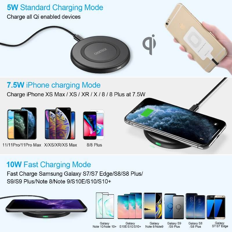 CHOETECH 10W Wireless Charger Pad for iPhone 13/12/12 Pro/12 Pro Max/12 Mini/SE 2020/11 Pro Max/Xs Max/XR/X, Galaxy S20/Note 10/S10,LG V30/V35