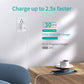 Choetech 20W USB-C Wall Charger Type-C PD3.0 Fast Charging Power Adapter