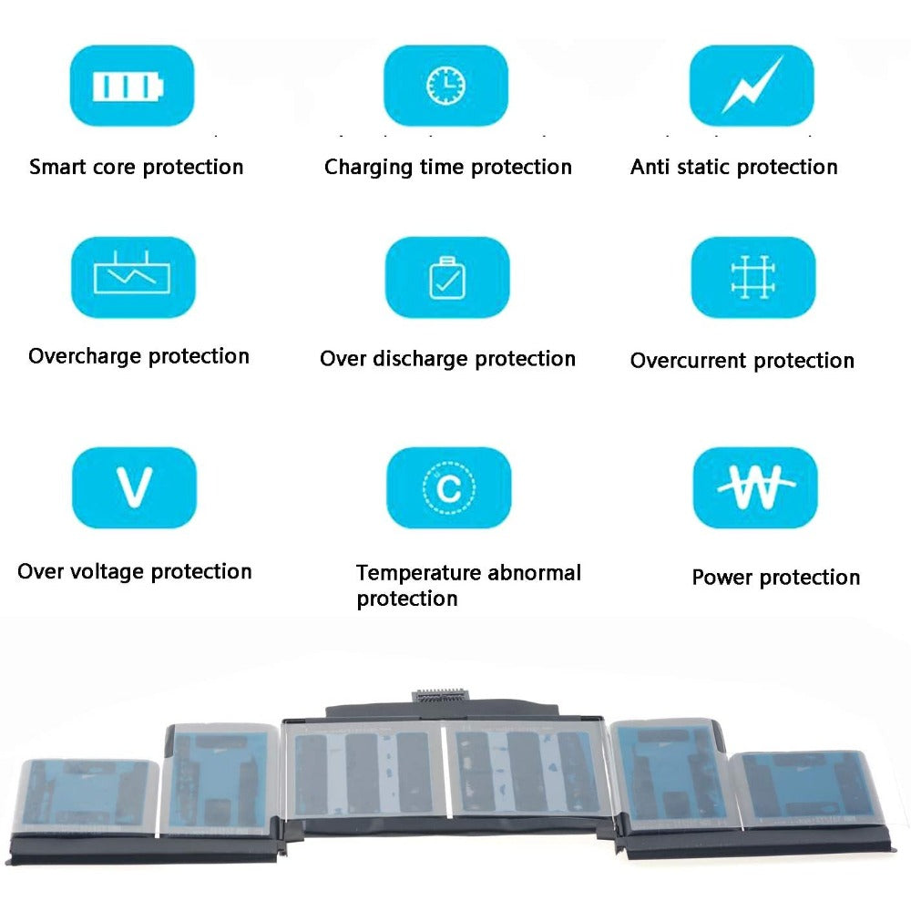 Macbook Pro 15" A1398 Battery Replacement for Mid 2015 (Model A1618)