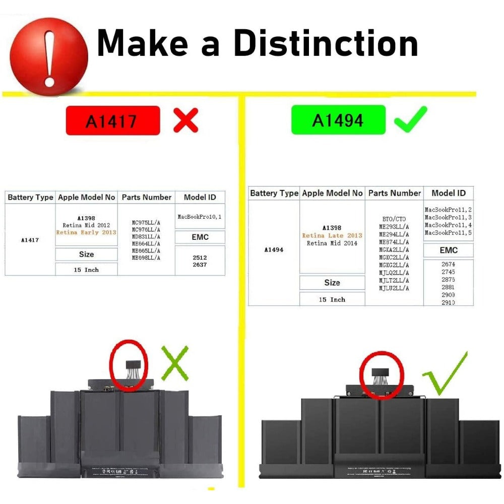 Macbook Pro 15" A1398 Battery Replacement for Late 2013-Mid 2014 (Model A1494)