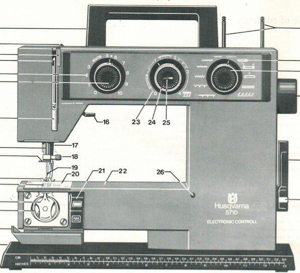 Husqvarna symaskin manual