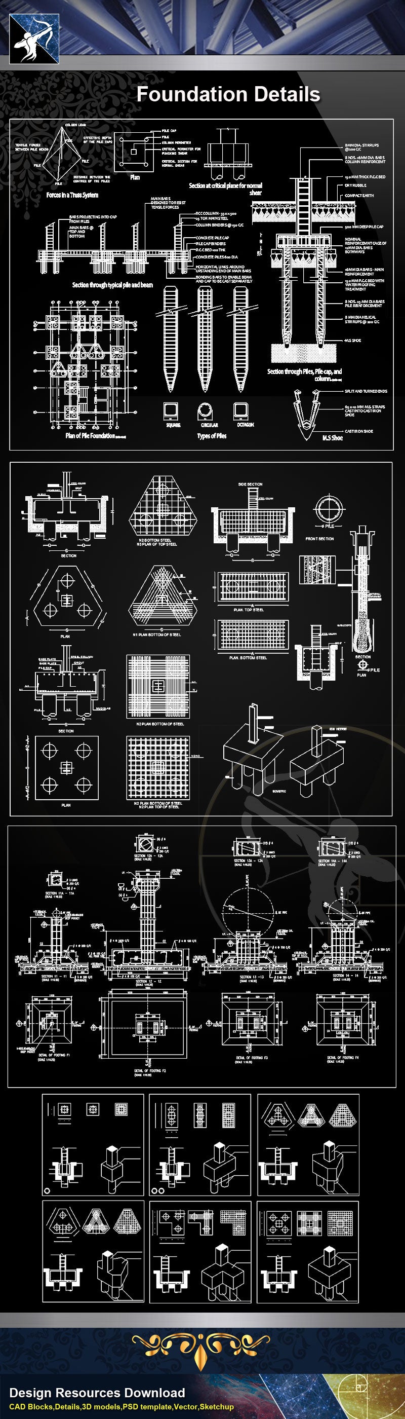 Foundation Details