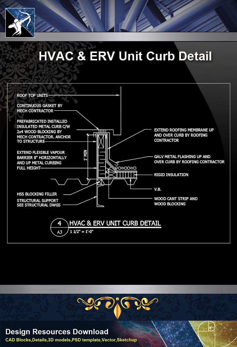 【Free Sanitations Details】HVAC & ERV Unit Curb Detail