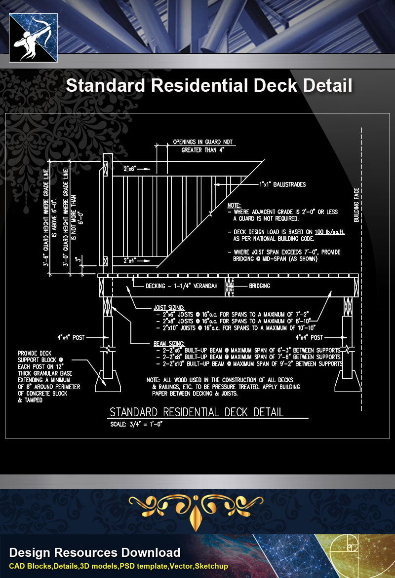 【Free Architecture Details】Standard Residential Deck Detail