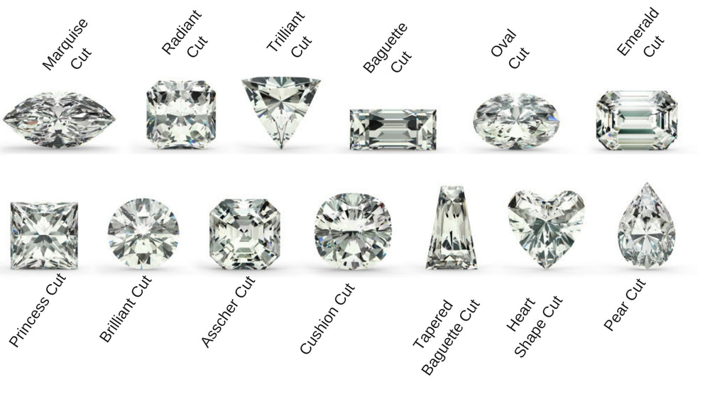 Gemstone cut shapes 