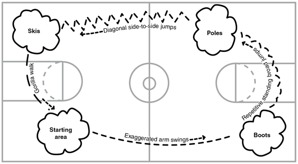 Line Ski Size Chart