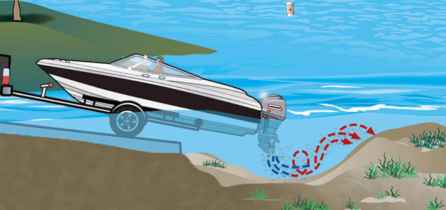 Boat Ramp Etiquette - Avoid power Loading