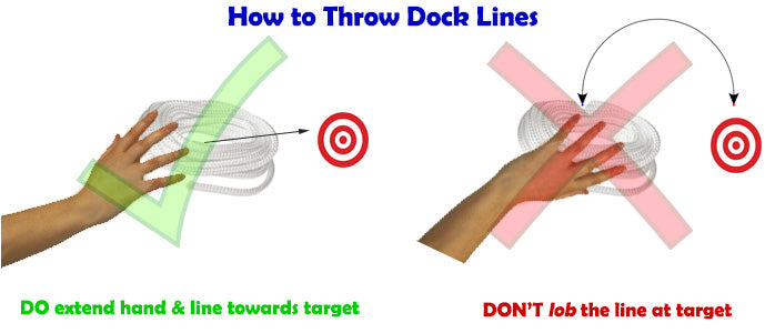 How to Throw Dock Lines