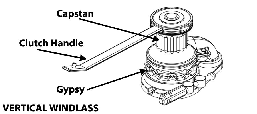 windlass diagram