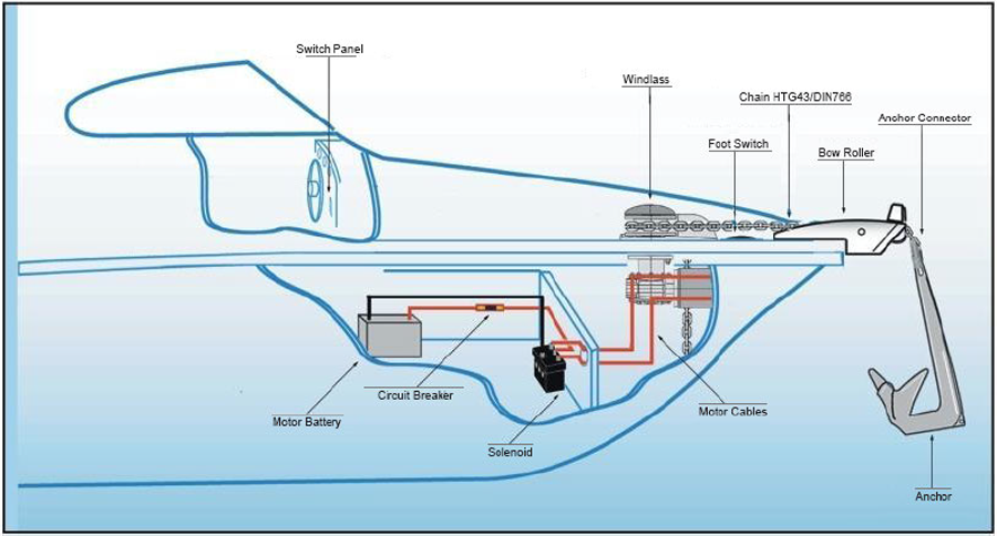 2-wire-b